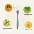 thumbnail image 4 of Baby Spoon, First Stage Silicone Baby Feeding Spoons, Soft Tip Feeding Baby Utensils, Baby Led Weaning Supplies Training Spoons, Dishwasher and Boil Safe, 4 of 8