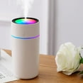 thumbnail image 3 of Usb Powered Portable Desktop Air Atomizer Cooler Mini Desktop Humidifier, 3 of 5