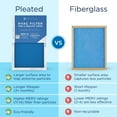 thumbnail image 3 of Medify Air 16x25x4 Air Filter, MERV 14 Pleated with HEPA, HVAC Furnace Filter, 2-Pack, 3 of 7