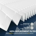 thumbnail image 4 of AP-1512HH Air Purifi-er Replacement Filt-er Set Compatible with Coway Airmega AP-1512HH Air Purifi-er and Airmega 200M Air Purifier, 1 HEPA and 2 Carbon Pre-Filters Part # 3304899, 4 of 8