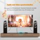 thumbnail image 5 of Divisor compatible con 2x1 1x2 Sistitista bidireccional 2.0 STIVER 4K 60Hz 3D HDR 2 en 1 Out para PS5/4/3 Blu-Ray Play Stick Roku, 5 of 9