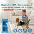 thumbnail image 2 of Nispira True HEPA Replacement Compatible with Envion Therapure Part TPP220F Fits Air Purifier Model TPP220 TPP220M TPP220H. 4 Filters (NOT TPP240), 2 of 10
