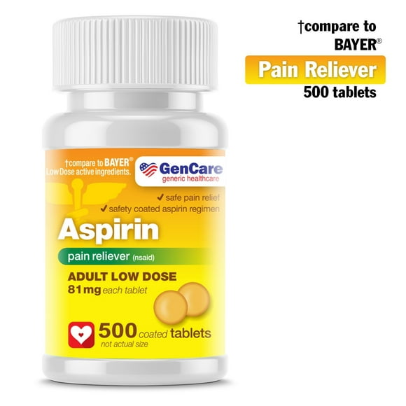 Low Dose Aspirin