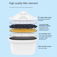 thumbnail image 3 of Water Filter Pitcher for Tap and Drinking Water with 1, 3 of 7