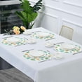 thumbnail image 7 of Coolnut Cute Frog Round Placemats Waterproof Non-Slip Washable Place Mats Polyester Table Mats Set of 6 Heat Resistant for Home Kitchen Holiday Party Home Decor Gifts, 7 of 7