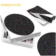 thumbnail image 4 of Rompecabezas IdeaBazar Pi π Day 1000 piezas Rainbow, 4 of 8