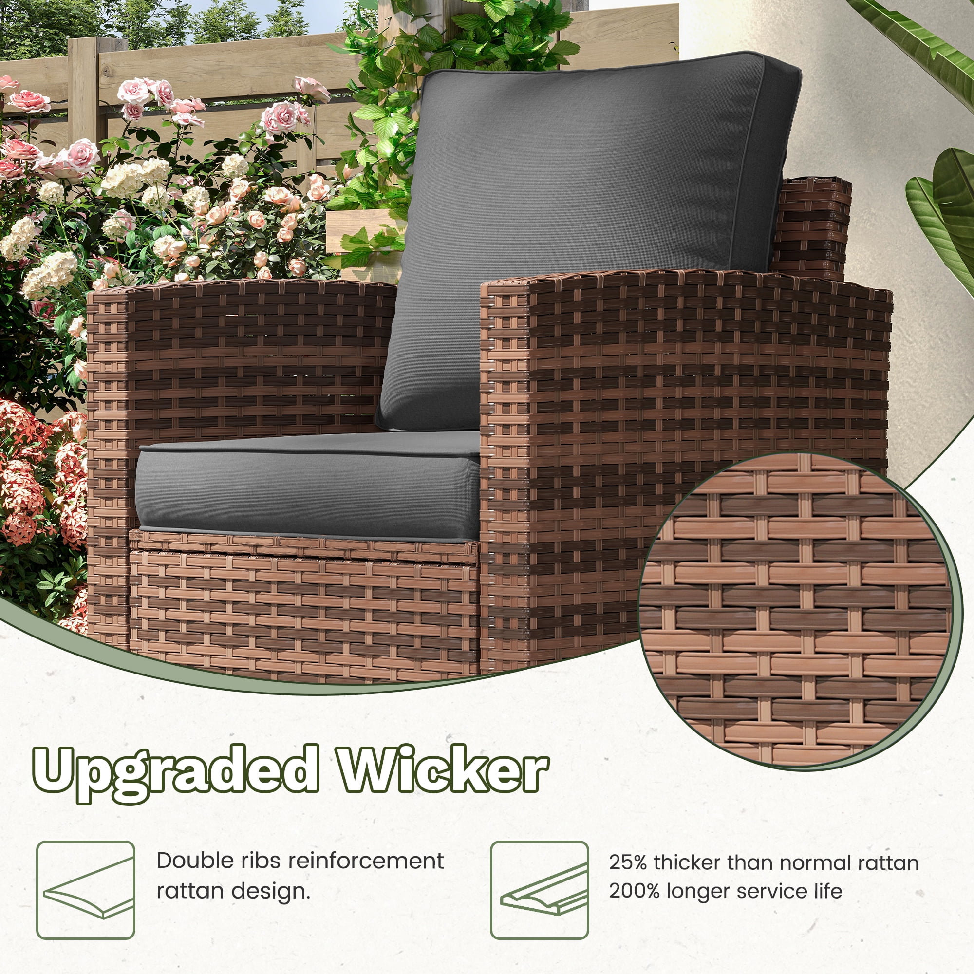 Poteban Patio Conversation Set, 5 Pieces Outdoor Furniture Set, All-Weather Wicker Rattan High Back Outdoor Sectional Sofa Set with Ottoman for Poolside, Backyard, Brown Wicker Dark Grey Cushions