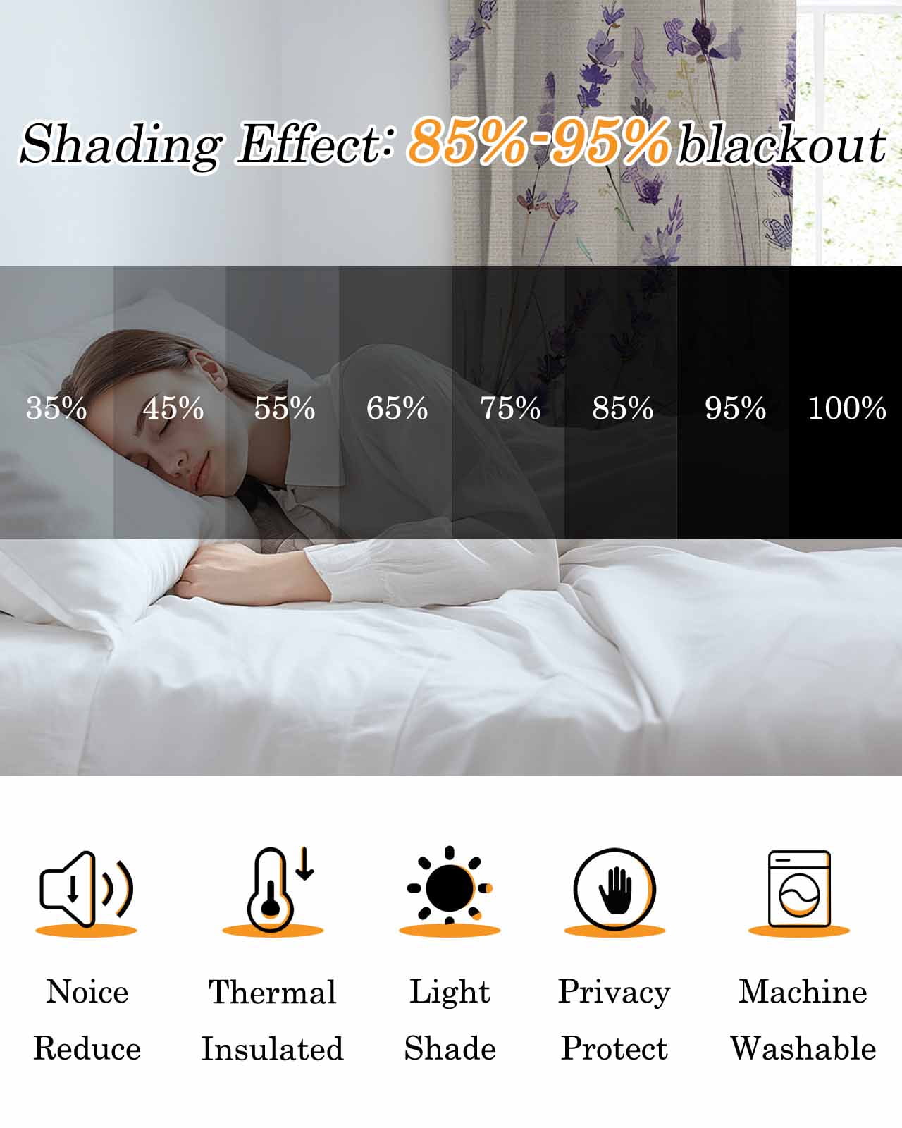 Spring Flower Blackout Curtains for Bedroom Living Room, Vintage Purple Lavender Linen Texture 84 In Long Thermal Insulated Room Darkening Drapes Grommet Window Treatments, 42 x 84 In