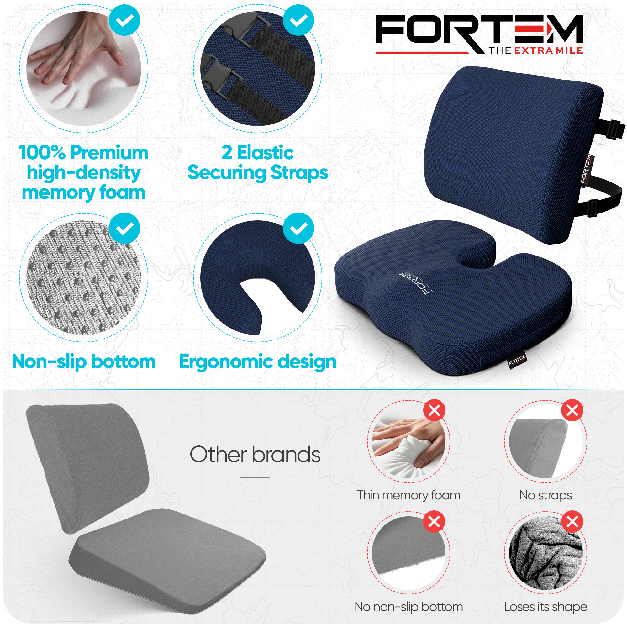 FORTEM Seat Cushion, Office Chair Cushion, Lumbar Support Pillow for Office Chair, Memory Foam Car Seat Cushions, Sciatica Coccyx Tailbone Pain Relief, Cushions for Back Support, Washable, Non Slip