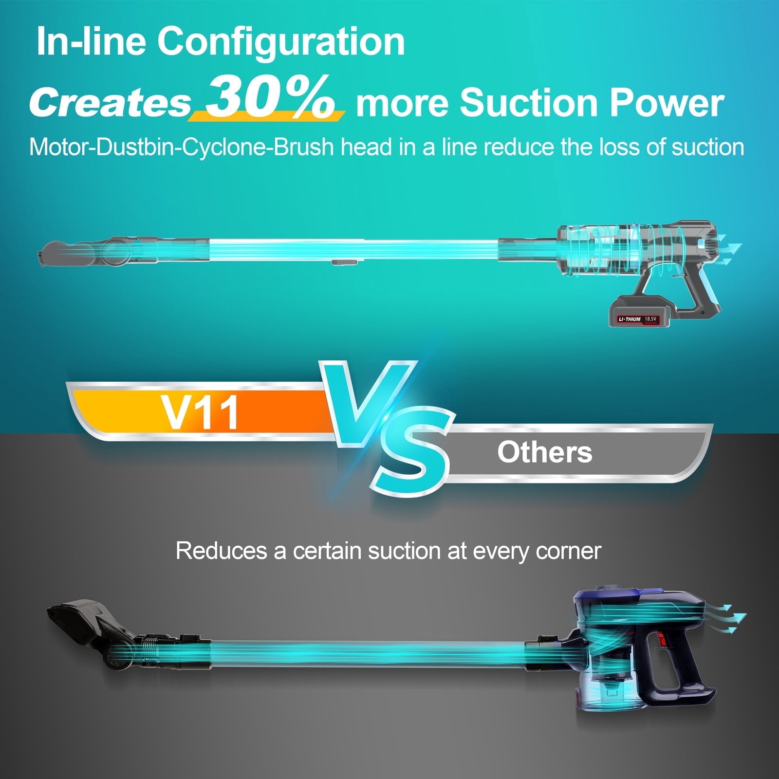 Cordless Vacuum Cleaner,30Kpa 60Mins Stick Vacuum Cleaner with LED Touch Screen,Lightweight Vacuum for Home Pet Hair Carpet Hard Floors V11(Gray)