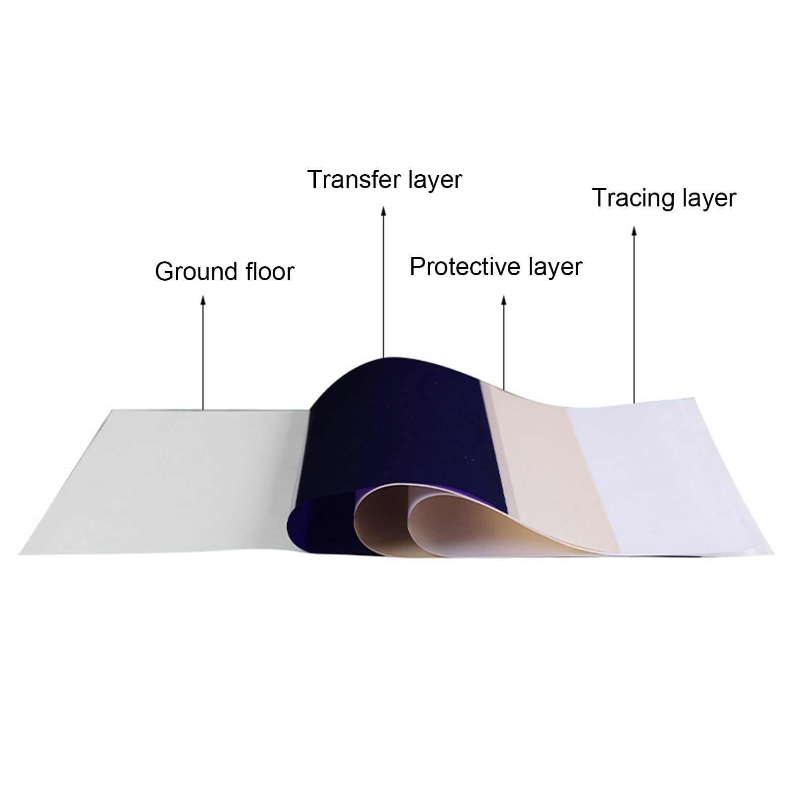 Tattooing Transfer Paper 100 Sheets For Detailed And Design Application In Art Workshops Tattooing Studio Supply