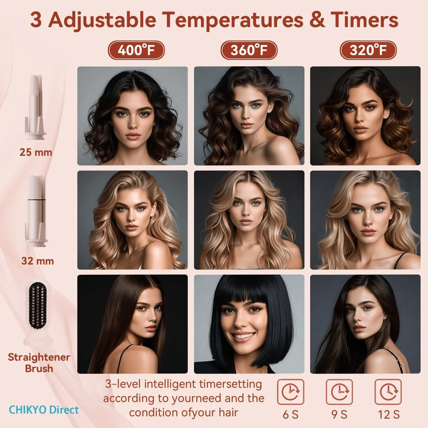 2025 Mini Auto-Rotating Hair Curler - Portable Ceramic Waver for Effortless Beach Waves & Curls