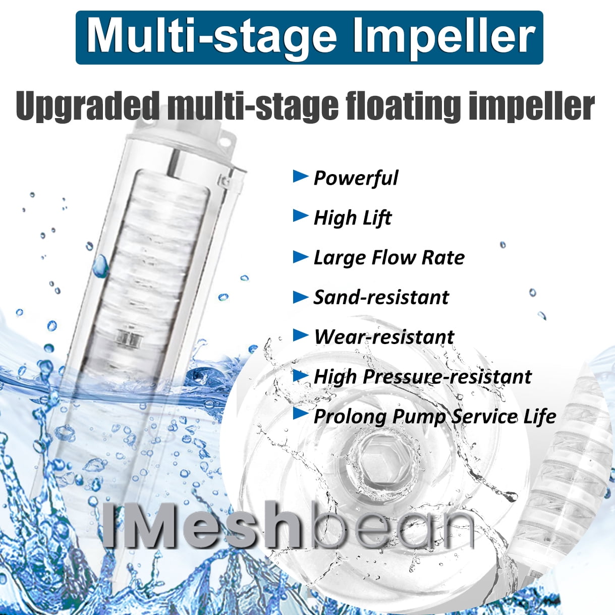 iMeshbean Submersible Well Pump, 2HP 4" Deep Well Pump 220V-60Hz/ 37 GPM/ 427FT Max Lift/ 100FT Cord 12 Stage