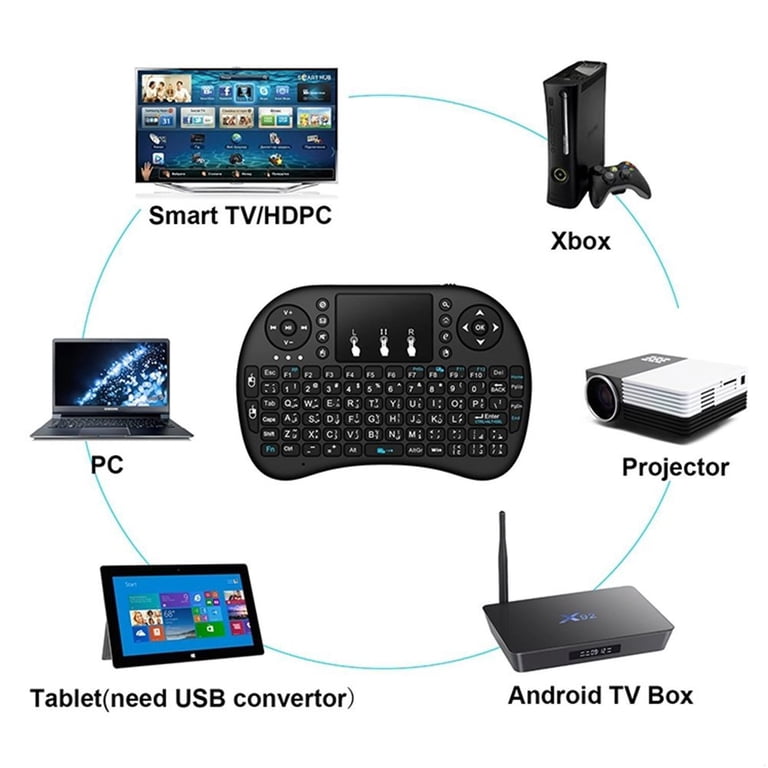 La Mejor Mini PC y Estación de Trabajo Creativa para Creadores de Contenido