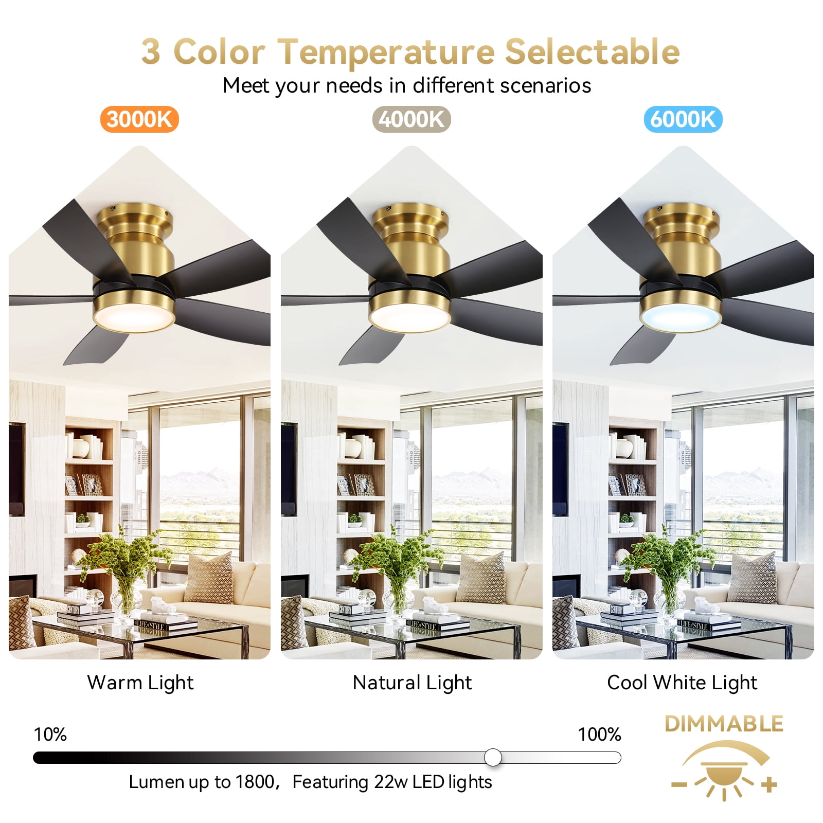 Sofucor 42 Inch Ceiling Fan with Lights and Remote for Bedroom Black and Gold