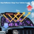 thumbnail image 4 of Yuyamidu Purple Branch Windshield Sun Shade Compatible with Jeep JK JKU JL JLU 1997-2023 Camo Hunting Windshield Sun Visor Blocks UV Rays, 4 of 7