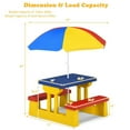 thumbnail image 3 of Spaco Kids Picnic Folding Table and Bench with Umbrella-Yellow, Toddler Table and Chair Set for Arts & Crafts, Snack Time, Homeschooling, Homework, 3 of 7