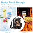 thumbnail image 5 of Betty boop Lunch Boxes Military Grade Durability, 600D Oxford Fabric with Reinforced Corners & Stress Points, 5 of 5