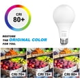 thumbnail image 5 of Liwarace 150 Watts LED Energy Saving Bulbs LED Energy Saving Bulbs, 5 of 6