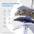 thumbnail image 6 of Waterdrop Water Filter Pitcher with 1 Filter, 200-Gallon Long-Life, 10-Cup Large Water Filter Pitcher, Improved Coffee & Tea Taste, NSF Certified, 5X Times Lifetime, Reduces PFOA/PFOS, Chlorine, Blue, 6 of 9