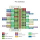thumbnail image 4 of BG95-M3 Zero Development Board Supports LTE/EGPRS and GNSS Positioning IoT QuecPython Development Board, 4 of 5
