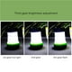thumbnail image 2 of Kearding Antorcha llevada impermeable plegable de la tienda de la luz de tres modos ligeros que acampa Iluminación novedosa verde Kearding HA025456-02, 2 of 6