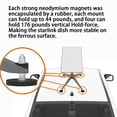 thumbnail image 5 of Soporte de techo magnético para Starlink de 80 kg, compatible con coche/autocaravana, 5 of 5