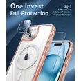 thumbnail image 6 of for iPhone 15 Case: Support Magnetic Charging Military Grade Drop Protection Anti Yellowing Cell Phone Cover - Rugged Sturdy Shockproof Protective Bumper - 6.1 Inch (Pink Clear), 6 of 13