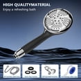 thumbnail image 4 of FEELSO Filtered Shower Head with Handheld, High Pressure 7-Spray Showerhead with Filters for Hard Water, 4 of 10