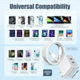 thumbnail image 6 of iPhone 16 15 Charger Fast Charging, 20W Dual Port USB C Charger Block with 10FT Long USB C Charging Cable Cord for iPhone 16 Pro Max/16 Pro/16/16 Plus, 15 Pro Max/15 Pro/15,iPad Pro/Air, Android Phon, 6 of 7