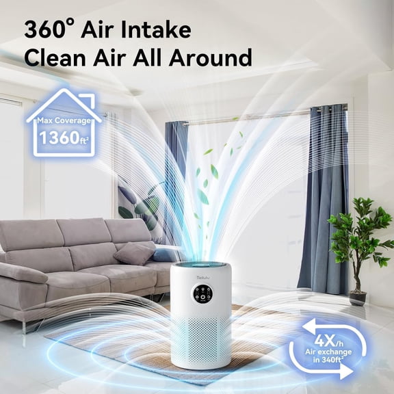 D10 HEPA Air Purifier for Large Room Up to 1360 Sq Ft with Sleep Mode, True H13 Filter for Pet Dander Smoke Odor Dust Pollen