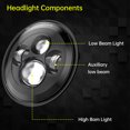 thumbnail image 4 of Muyoka 2 faros delanteros LED redondos de 7 pulgadas para Jeep Wrangler JK TJ LJ CJ, faros delanteros de haz alto y bajo, 6000 K, luz blanca impermeable para coche con adaptador H4 y H13 Plug and Play Muyoka Hogar, 4 of 7
