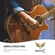 thumbnail image 3 of unbranded 2Ud Botones De Correa Para Guitarra Acústica Con Cierre Antideslizante Dorado, 3 of 8