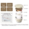 thumbnail image 2 of Lantus Cafe Bowl Heat and Cold Lunch Jar 620ml Ivory HLB-CD620 A3248, 2 of 5