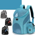 thumbnail image 3 of Mochila plegable para perros con bolsillos laterales, ideal para perros y gatos, mochila tipo cápsula espacial, mochila transportadora portátil, bolsa transportadora para mascotas, mochila de viaje., 3 of 5