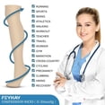 thumbnail image 7 of 3 Pairs Thigh High Compression Socks for Women and Men Circulation 20-30 mmhg, Best Support for Running, Cycling, Nursing, 7 of 7