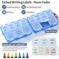 thumbnail image 2 of New Foldable & Double Protection Portable Weekly Pill Organizer 2 Times A Day with Etched Labels, AM PM 7 Day Week Medicine Box, Daily Travel Pill Case Dispenser for Vitamin, Supplement - Clear Blue, 2 of 8