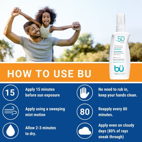 Bu SPF 50 Fragrance-Free Sunscreen Spray, Travel Sport, Water & Sweat Resistant 3.3oz
