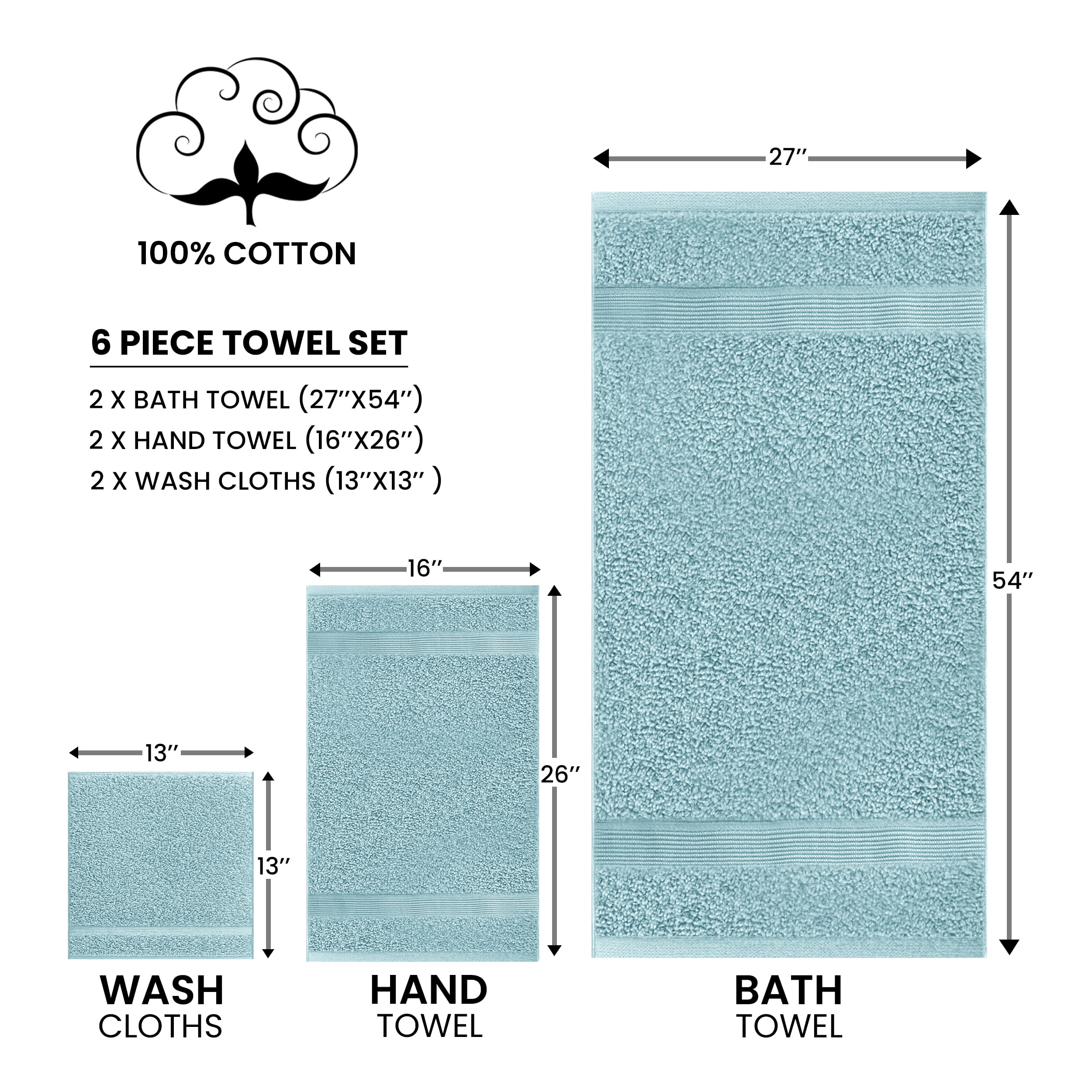 Lux Decor 6 Piece Bath Towel Set 525 GSM, 100% Cotton Towels for Bathroom, Spa & Hotels - Zero Twist 2 Large Bath Towels, 2 Hand Towels & 2 Washcloths – Quick Dry & Highly Absorbent - Blue