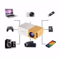 thumbnail image 5 of JunYeShi Clearance Home Cinema Projector,1080P Mini Projector,USB HDMI AV,Portable HD LED Projector,Home theater,Small Projector,Multimedia Projector, 5 of 6