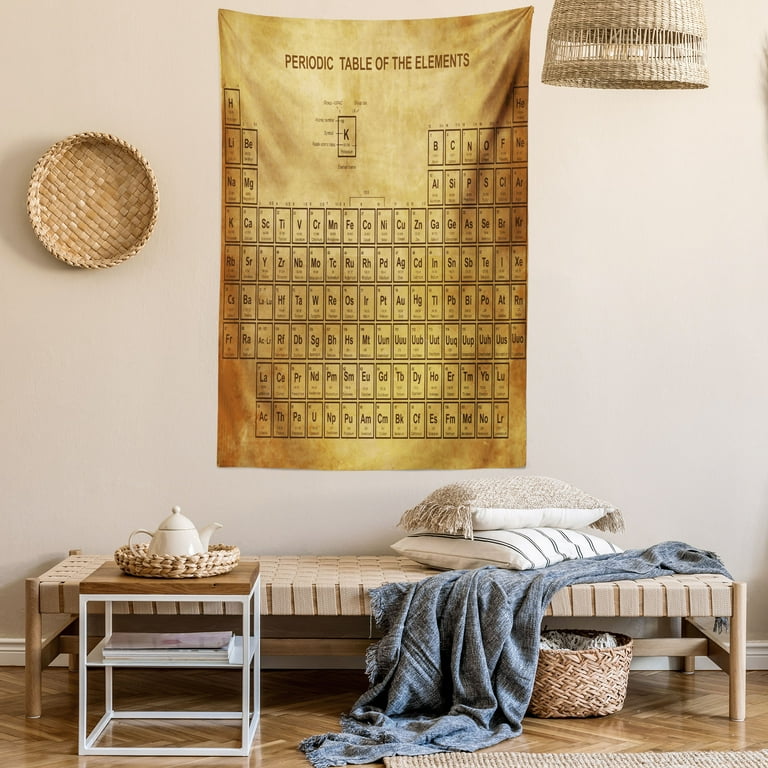Science Tapestry Elements Chemistry Table Vintage Old Design for Scientists Student Print Wall Hanging for Bedroom Living Room Dorm Decor 60W X 80L