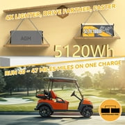 Power Queen 51.2V 100Ah Smart LiFePO4 Battery for Golf Carts, 15000 Cycles Lithium Battery , Built-in 200A Smart BMS with Low-temp Cut-off for 5kW Motor Golf Cart, Marine