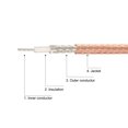 thumbnail image 4 of Uxcell 1.5Ft SMA Male to UHF PL-259 Male RG316 RF Coaxial Coax Cable brass Pink 1pcs, 4 of 5