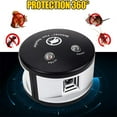 Pest Repeller Mouse Repeller Rodent Repeller Indoor Ultrasonic Mice