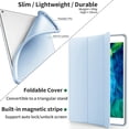 thumbnail image 6 of Case for iPad with Pencil Holder, [Auto Sleep/Wake] Soft Back Trifold Stand, 6 of 6