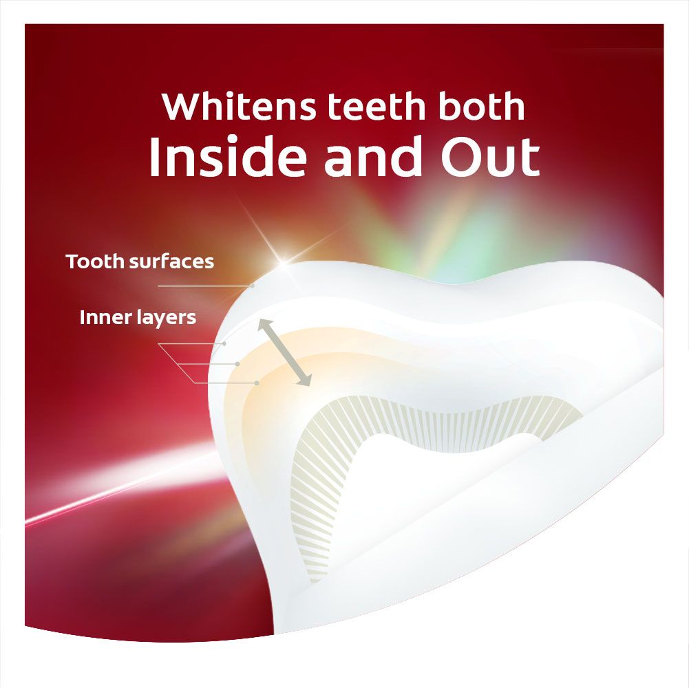 Colgate Optic White Renewal Teeth Whitening Toothpaste, Enamel Strength ...