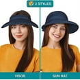 thumbnail image 4 of Women Sun Hat UPF 50+, Zip Off Sun Hat Visor, Ponytail Sun Protection Hat Golf Beach Travel Packable(Navy), 4 of 6