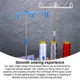 thumbnail image 4 of Xinxinyy 3 Spool Thread Stand Elaborate Bobbin Holders Domestic Embroidery Sewing Wear-resistant Smooth Quilting Hassle-free Rack Pink Blue, 4 of 6