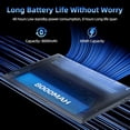 thumbnail image 6 of SGIN 17.3" Windows 11 Laptop 4GB DDR4 128GB ROM Computer, 4 Core Celeron N5095, 1yr Free Office 365 Subscription, Support 5TB Expansion, Copilot, 6 of 8