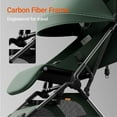 thumbnail image 3 of Mamazing Baby Stroller，Ultra Air Lightweight Foldable for Plane Carbon Fiber Travel Compact Stroller, 3 of 15